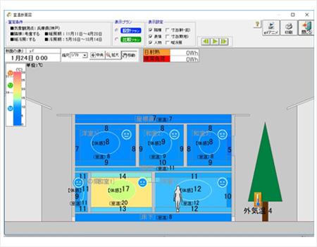 省エネ診断・工事の実施
